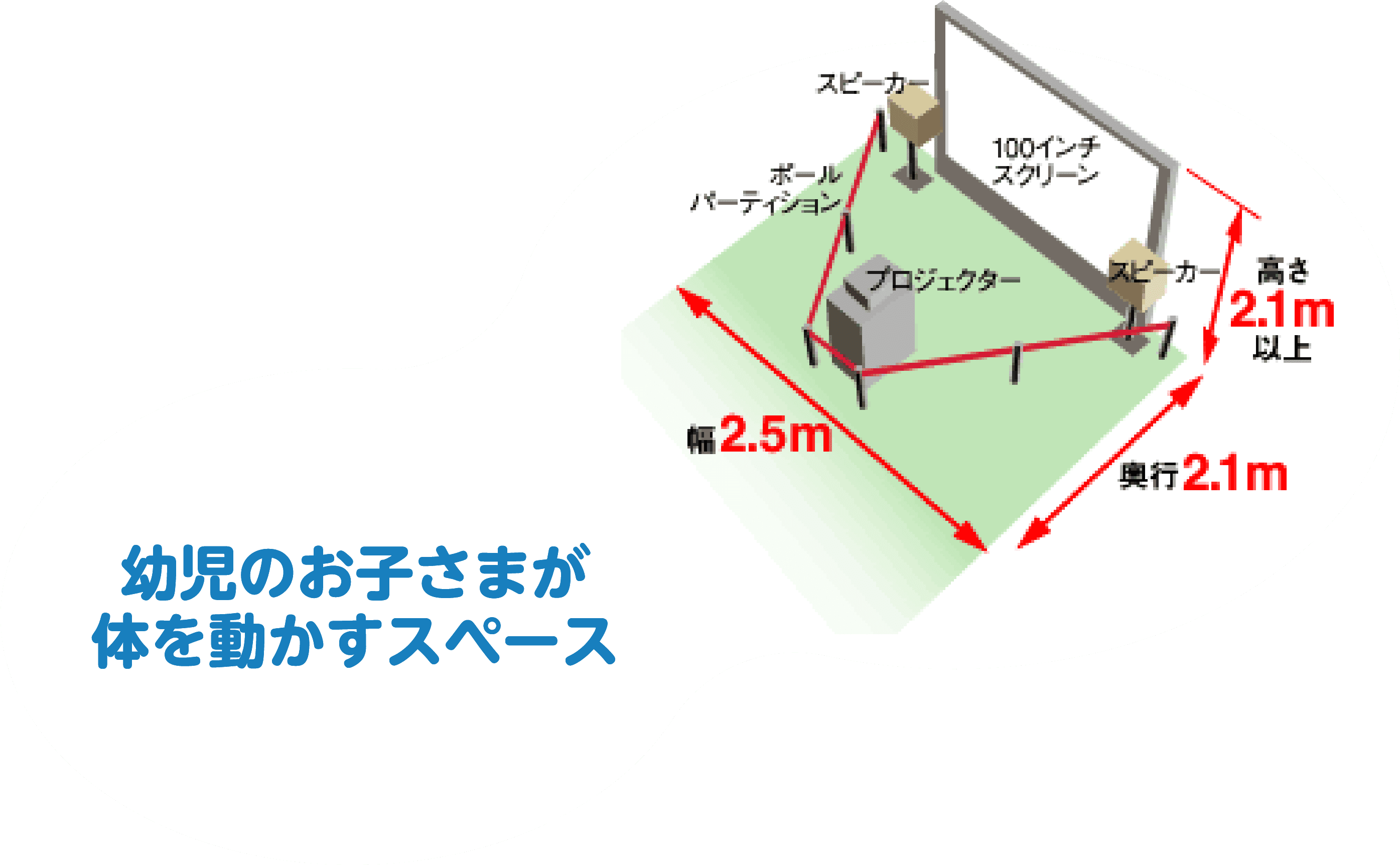 幼児のお子さまが体を動かすスペース