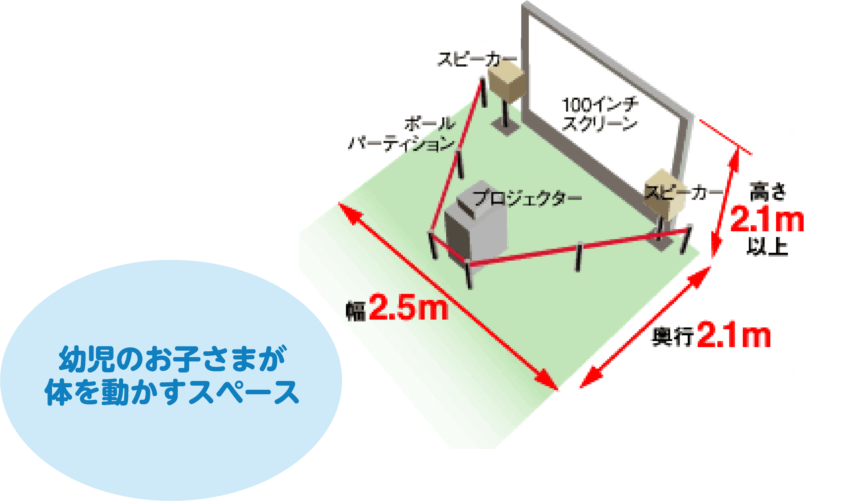 幼児のお子さまが体を動かすスペース